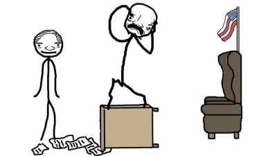 The US during the late 20th century: