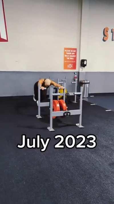 Amazing Weight Loss in Only 18 Months