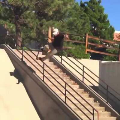 You should practice more...