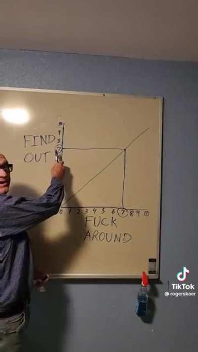 This is now my new favorite video on the internet.