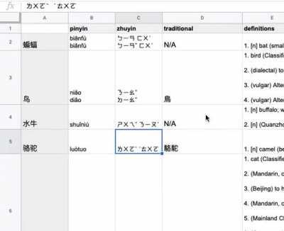 Get pinyin, zhuyin, traditional and simplified form on Google Sheets.