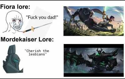 Morde supremacy