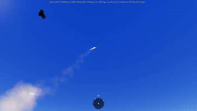 Arma being Arma. AT launchers and AA launchers bug that is sending people fly into the air. Fix in comments