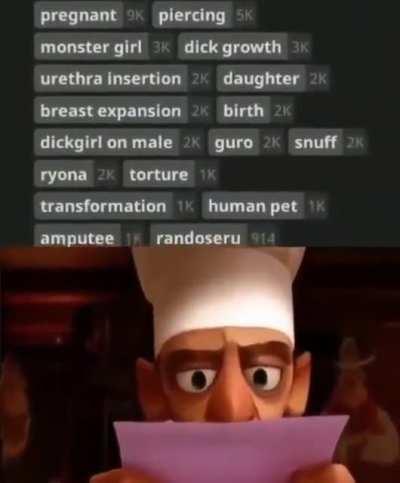 Thanks, I hate these tags…