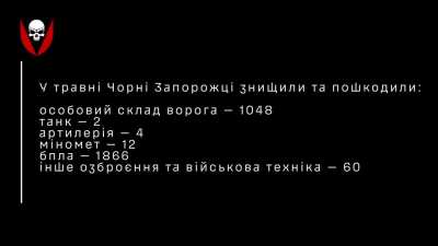 10 minutes, 12 sec of recent footage released by Ukrainian units, Donetsk front [Released between 7-8th June 2025, some from May, and from June]