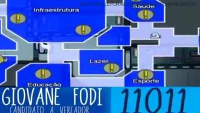 como explicar o Brasil?