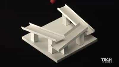 This is a confusing perspective if I ever saw one.