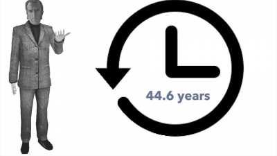 That’s not the test, it’s asbestos!