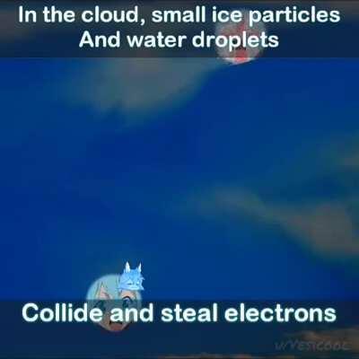 [OC] Senko's Lab Episode 10!