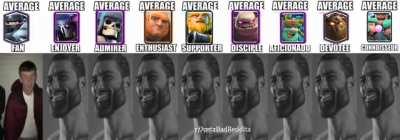 Average tank enjoyers