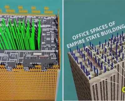 Very good design for lots of office space