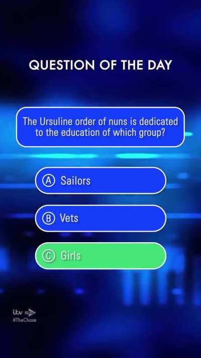 Did you guess the correct answer?