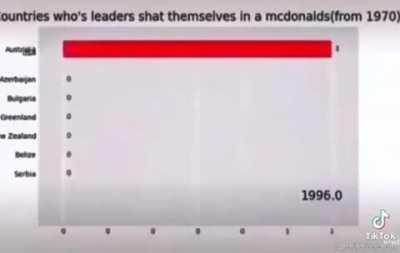 Scott Morrison caught in 4k