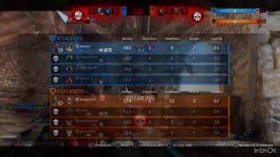 Average Shaolin player 😭