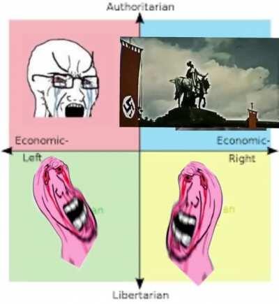 auth right dreams reaction