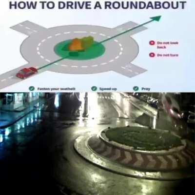 Braila Sens Giratoriu Speedrun %