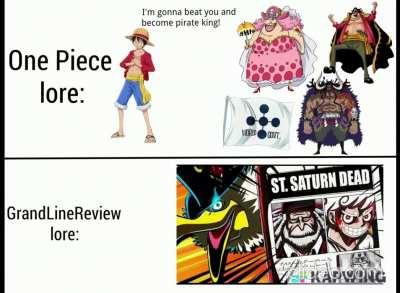 Who let GrandLineReview cook thumbnails?