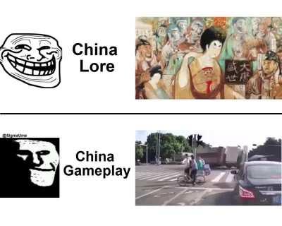 China best
