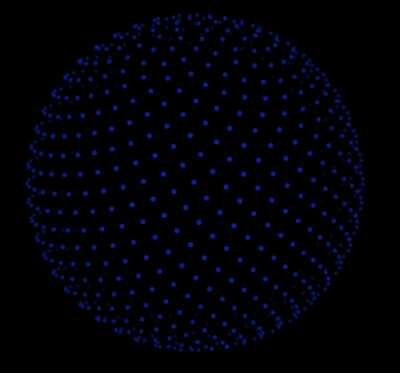 Fibonacci Mesh Spinning