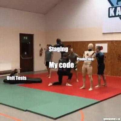 my code at different levels