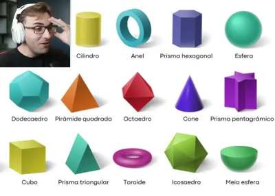 Olha essa geometria!