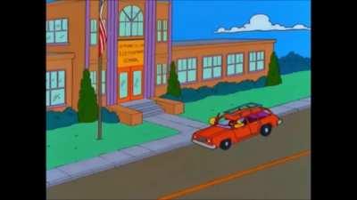 Schools Reopening (2020)