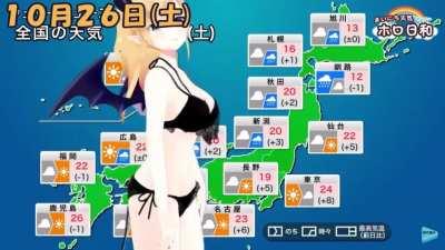 Choco sensei as your Weather Forecaster~