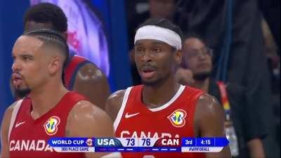 [Highlight] SGA gets the and one over Walker Kessler