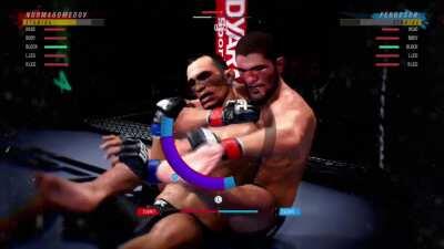 What is this submits me after the bell