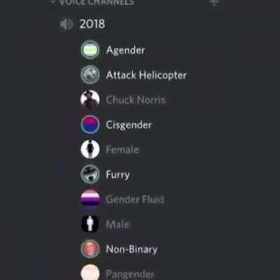 The genders are on discord