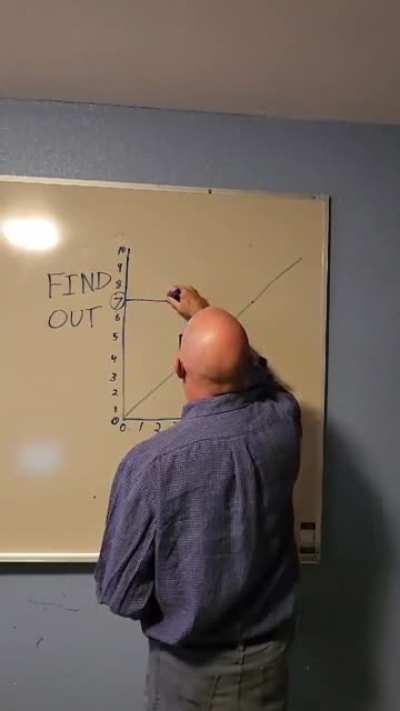 how are you so smart and know so much? me as entp: