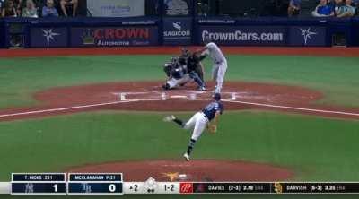 [Highlight] Shane McClanahan throws an unbelievably filthy zig-zag changeup to strike out Aaron Hicks last night