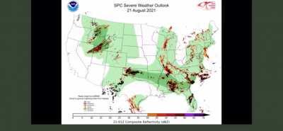 The accuracy of the SPC in august