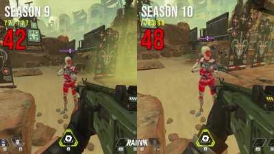 S9 vs S10 NOX Gas / side-by-side