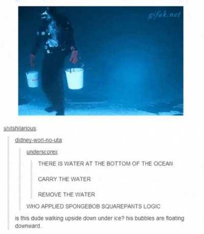 Time to get some water