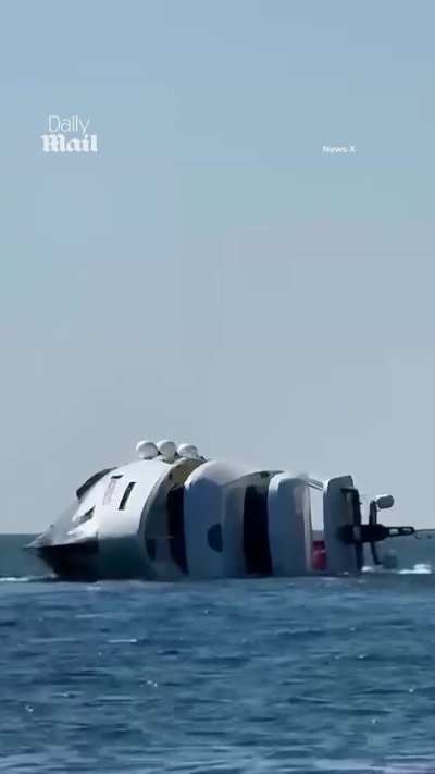 “Turkey” they said.. “A regional power” they said…