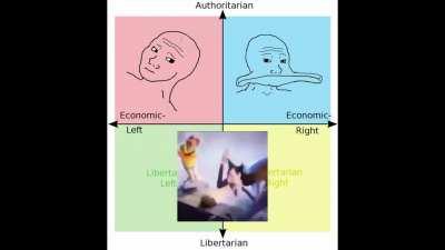 Dracula DESTROYS Auths using FACTS and LOGIC