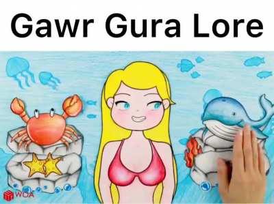 Gawr Gura Lore