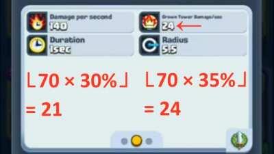 Compilation of Bugs and Inconsistencies