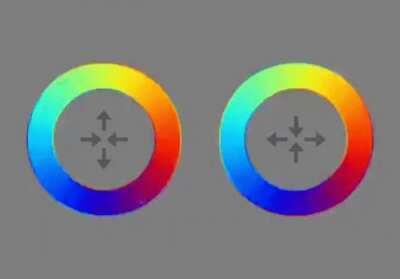 Don't trust your eyes