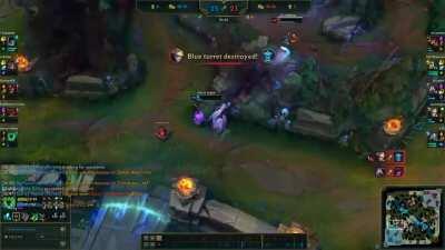 Thresh & Kassadin Loop-D-Loop Happy Fun Time