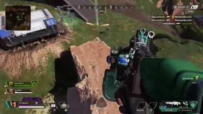 How to use bangalore smoke the right way