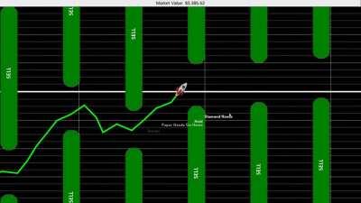 I KNEW MY SIMULATIONS WERE CORRECT!!!