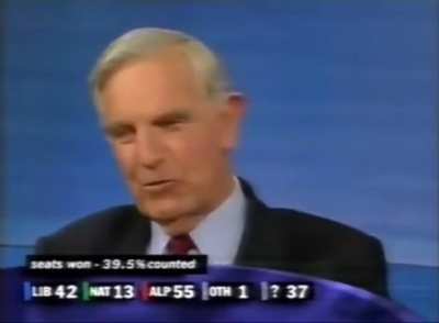Ian Sinclair interviewed by Maxine McKew at the National Tally Room on the night of the 1998 federal election, 3 October 1998