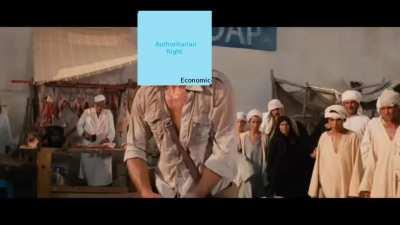 look what they need to mimic a fraction of our power