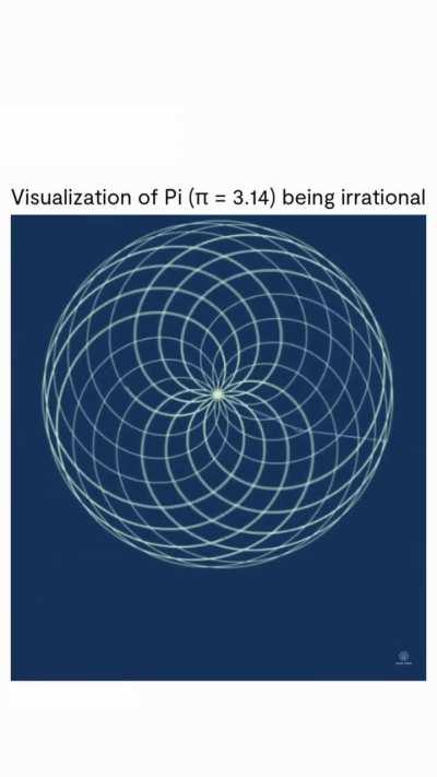 So close and yet so far