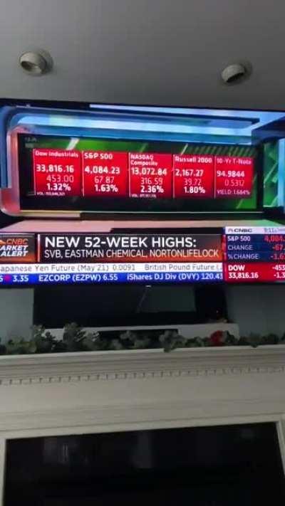 DID I HEAR THAT RIGHT??? MARGIN CALL?! 💦💦