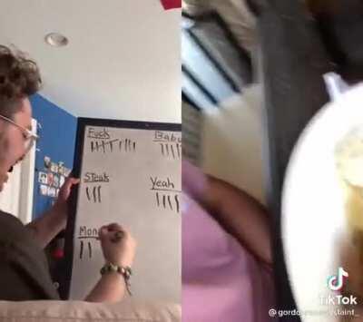 Fuck Yeah, steak Monday baby