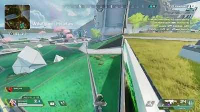 Octane's Mobility Guide Vol. 2.1