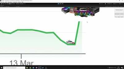 Türkiye ekonomisinde geçen hill climbing race oyunu :(